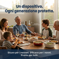 Dispositif anti-étouffement pour adultes et enfants